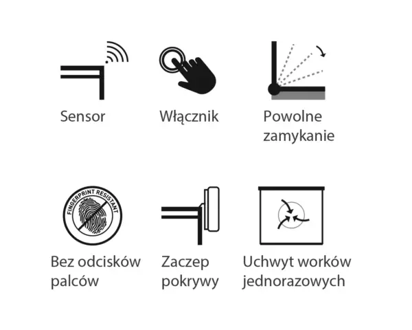 Kosz automatyczny SENSOR, bezdotykowy, kwadratowy, stal matowa 12 l Piktogramy obsługi kosza bezdotykowego SENSOR tryb otwarcia i zamknięcia